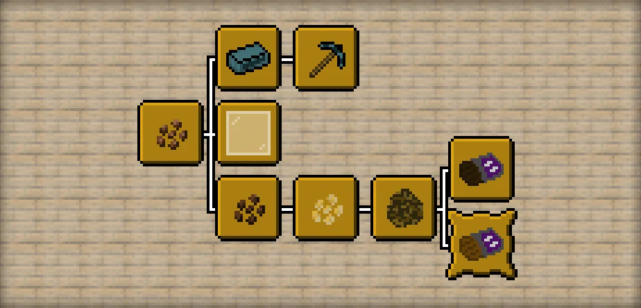 Advancements with custom background